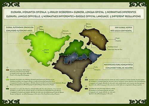 Lokale Traditionen - Basque Country
