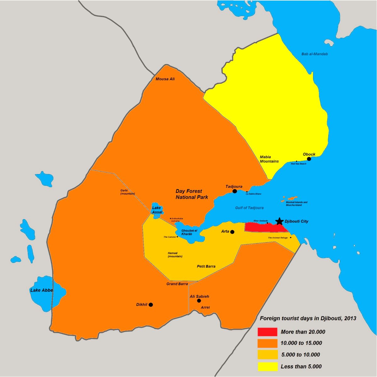 Djibouti