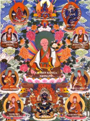 Sakya