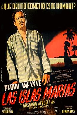 Maria Islands