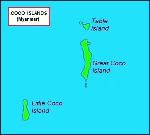 Coco Island