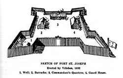 Geschichte - Fredericton